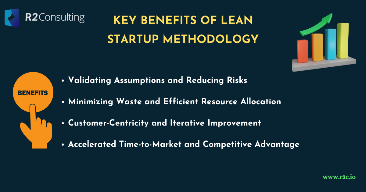 Key Benefits of Lean Startup Methodology
