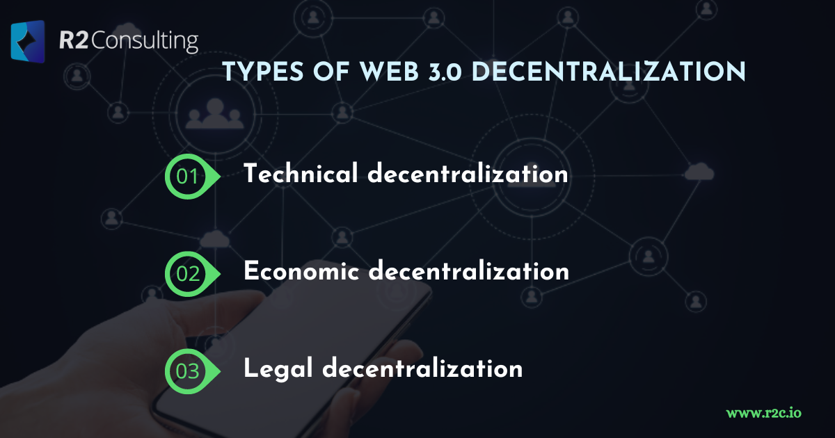 Types of Web 3.0 Decentralization