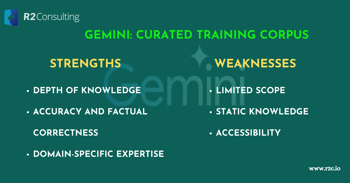 Gemini: Curated Training Corpus